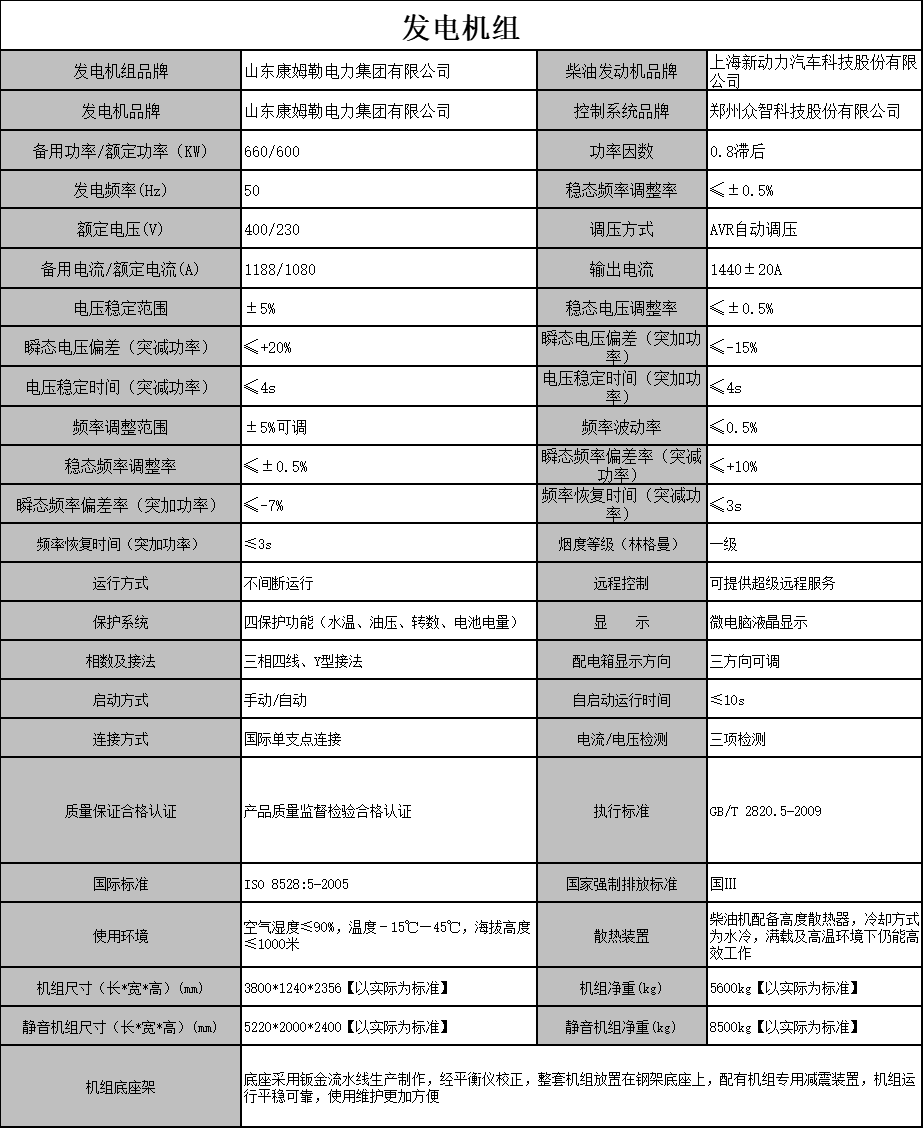 600kw發(fā)電機組